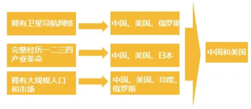 淢28(й)ٷվ