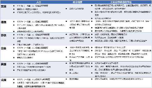淢28(й)ٷվ