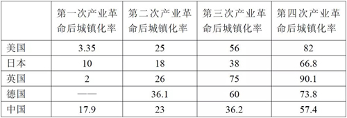 淢28(й)ٷվ
